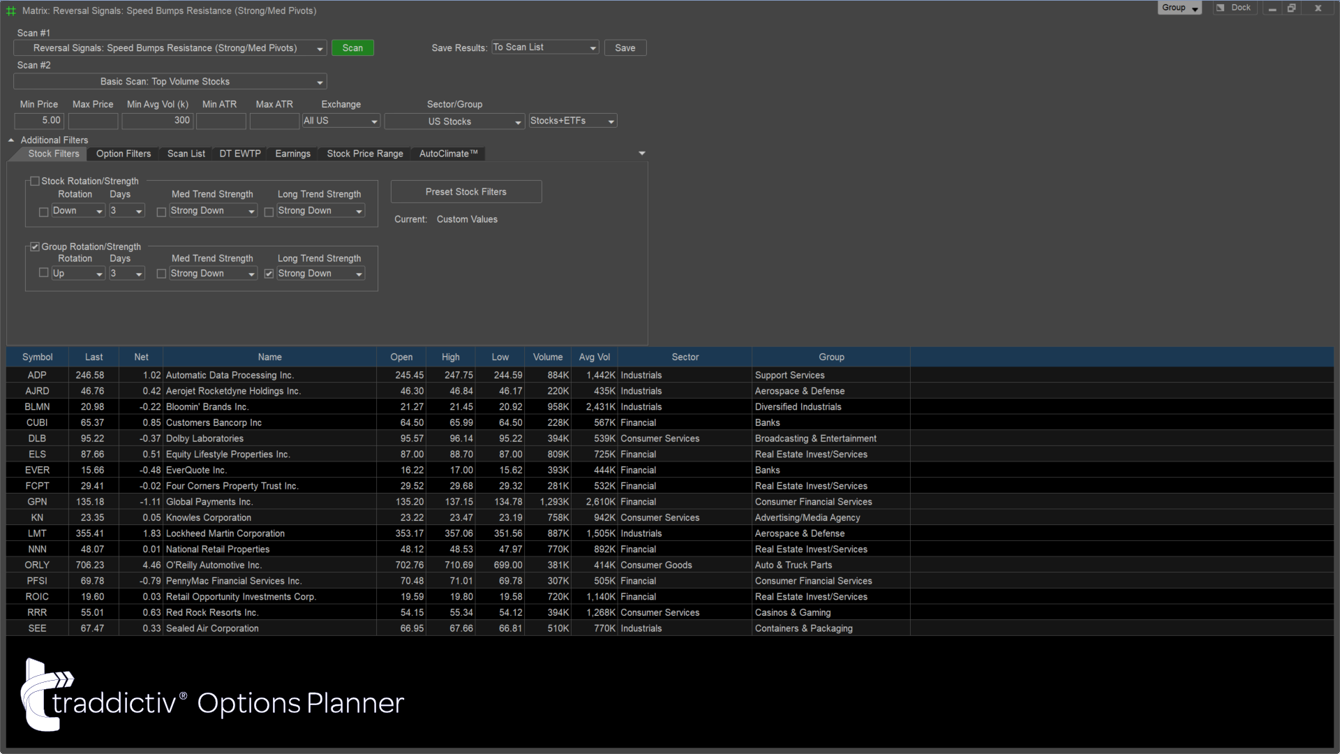 TOP TRADDICTIV Options Planner Functionality 9