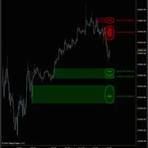 AutoUFOs® for NinjaTrader8 -LIFETIME
